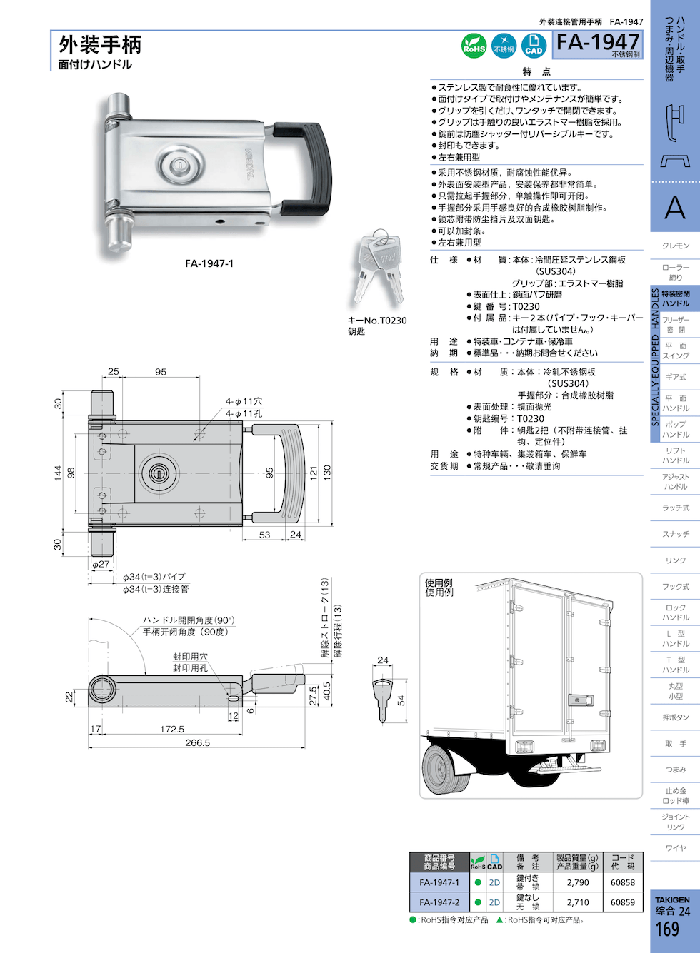 takigen FA-1947-1带锁的手柄价格贵吗？